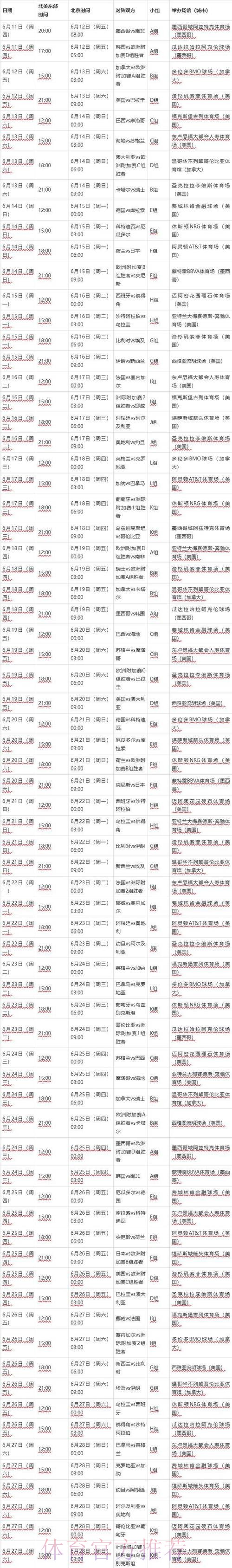 2026世界杯完整赛程一览完整安排怎么查 2026世界杯完整赛程一览完整安排怎么查