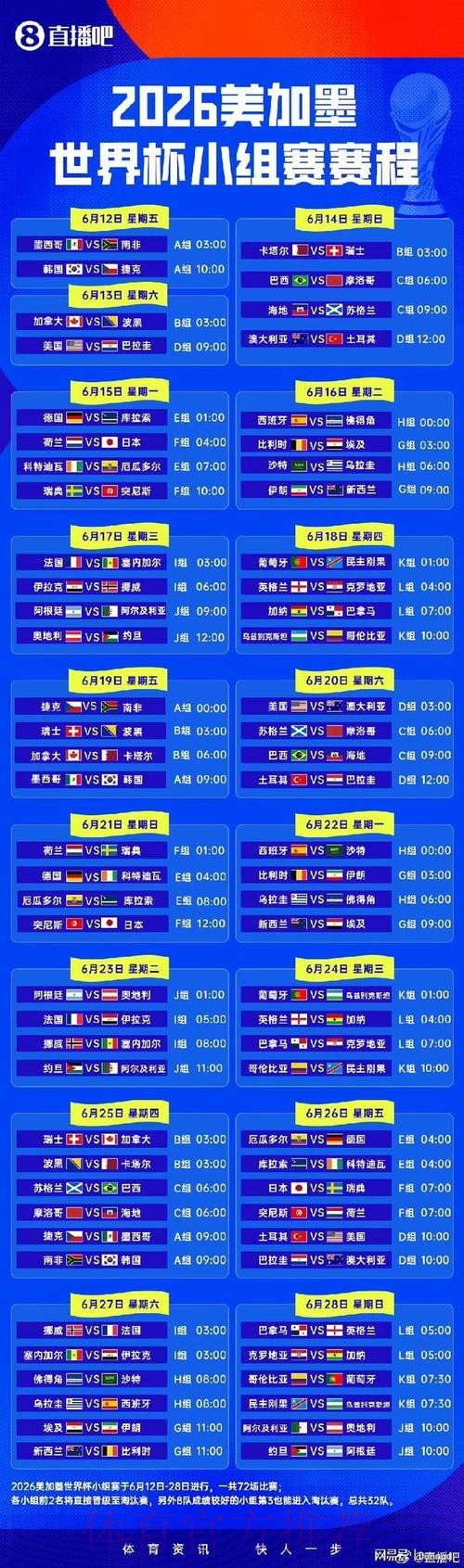 2026世界杯小组赛赛程完整版高清直播在哪里看 2026世界杯小组赛赛程完整版高清直播在哪里看