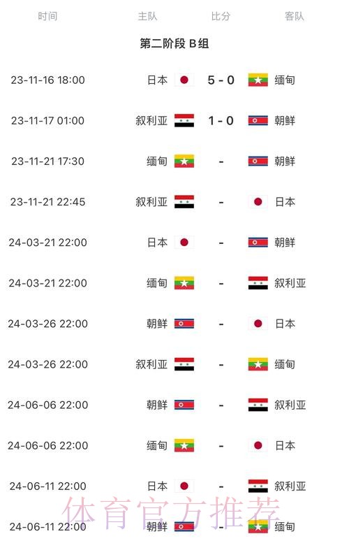 2026世界杯赛程高清版赛事详情直播平台