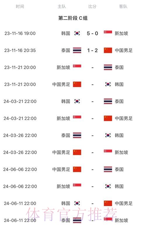 2026世界杯赛程中国时间全程直播在哪里看