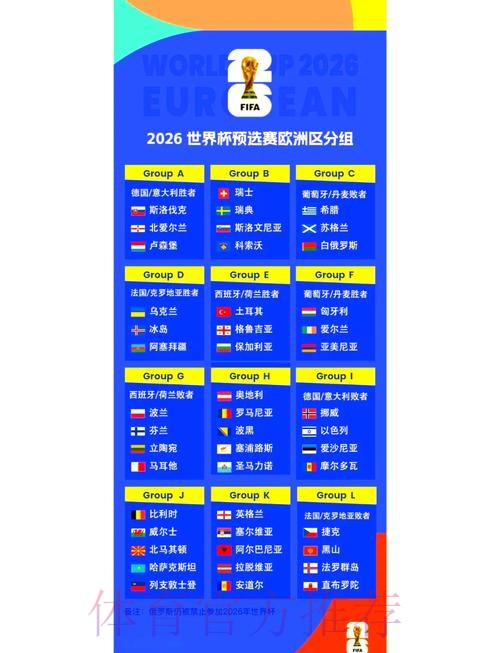 2026世界杯小组赛赛程一览完整安排怎么看 2026世界杯小组赛赛程一览完整安排怎么看