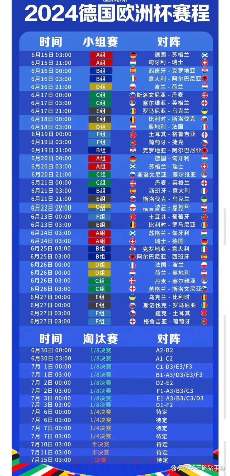 2026世界杯小组赛赛程中国时间完整安排查询入口 2026世界杯小组赛赛程中国时间完整安排查询入口